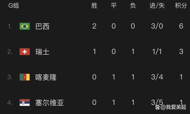 国产一区导航